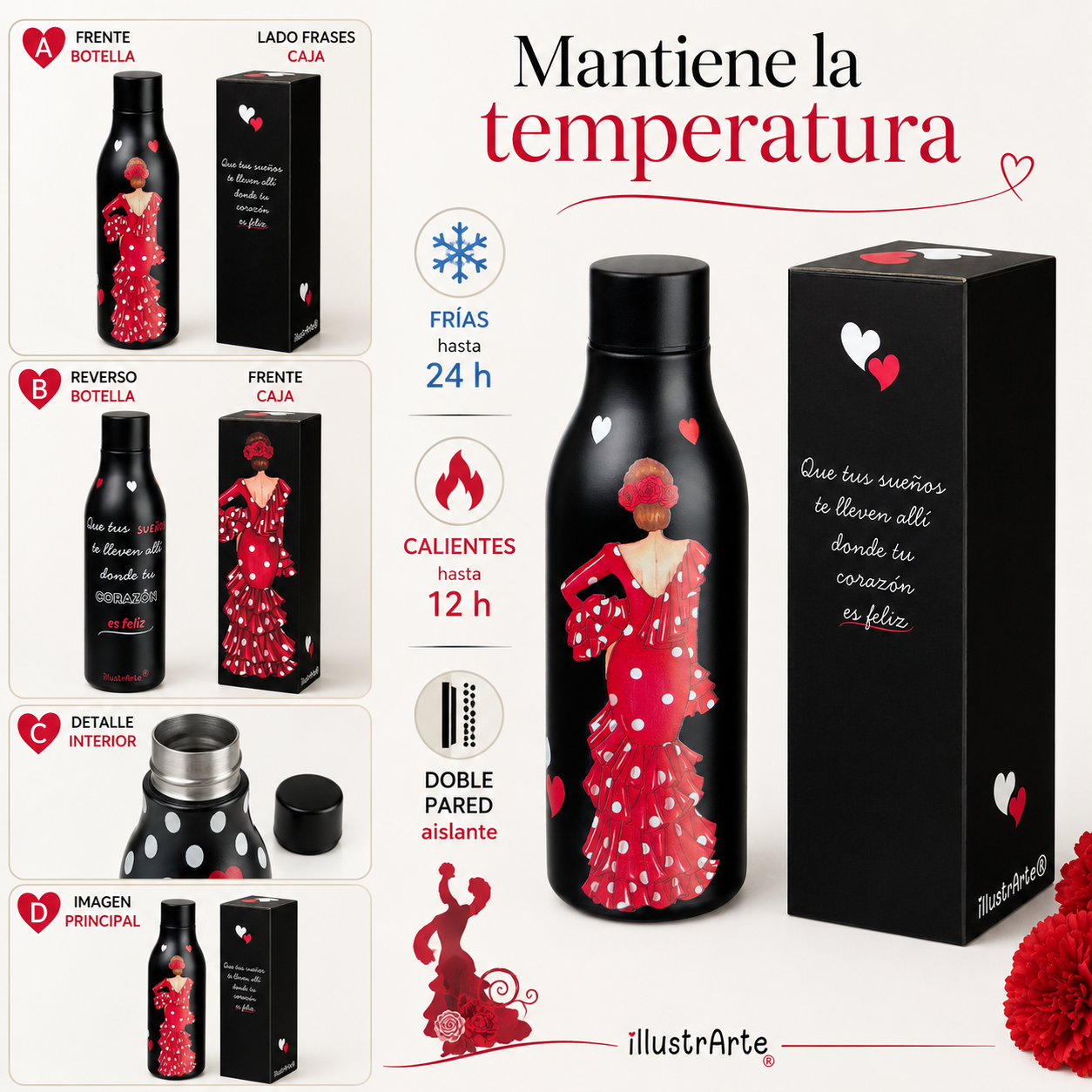 Botella térmica illustrArte 500 ml – diseño Macarena, flamenca de lunares – vista 4