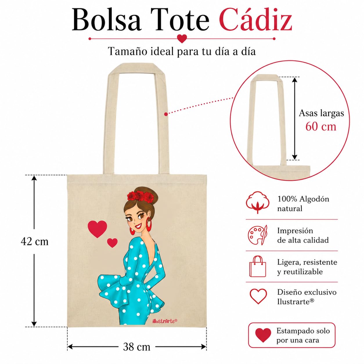 Bolsa tote Cádiz flamenca Paquita turquesa 7