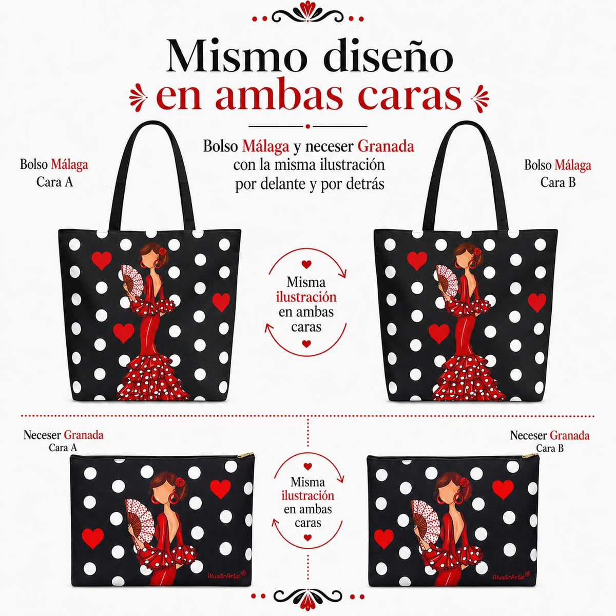Pack Málaga + Granada – Pepa Lunares – vista 7