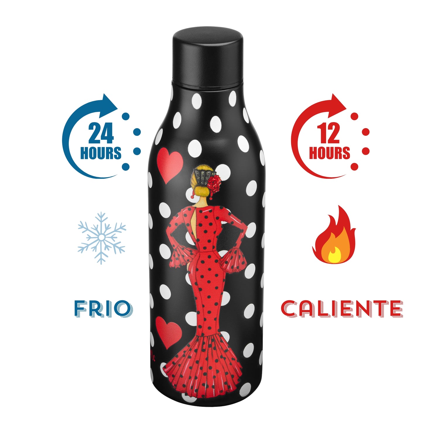 Pack Regalo Flamenca María Rojo – Botella Térmica Negra con Vestido Rojo + Bolsa Cádiz “María Rojo” + Neceser Granada “María Rojo Fondo Negro”