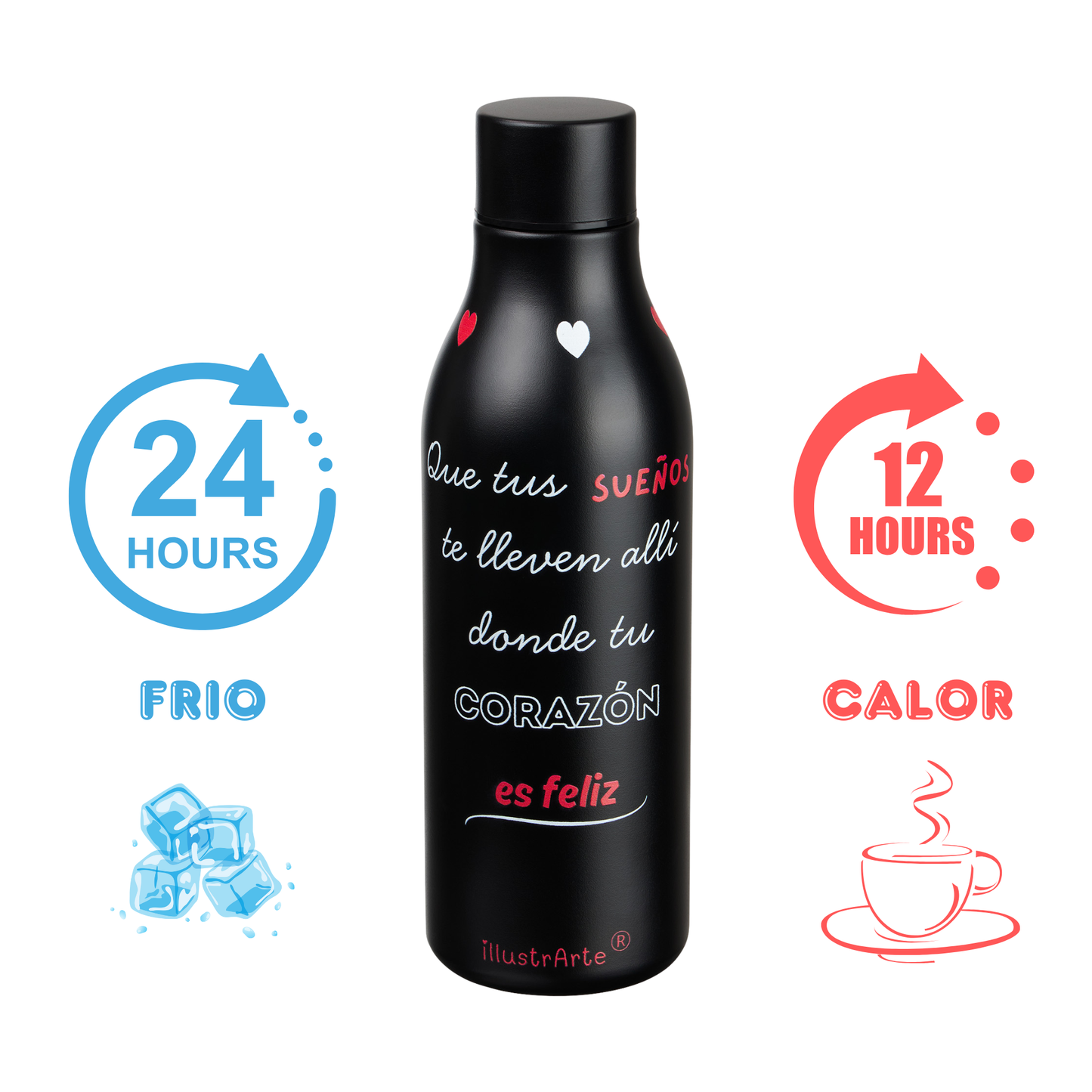 Pack Regalo Flamenca Macarena – Botella Térmica Negra con Vestido Rojo + Bolsa Cádiz “Macarena Vestido Rojo”