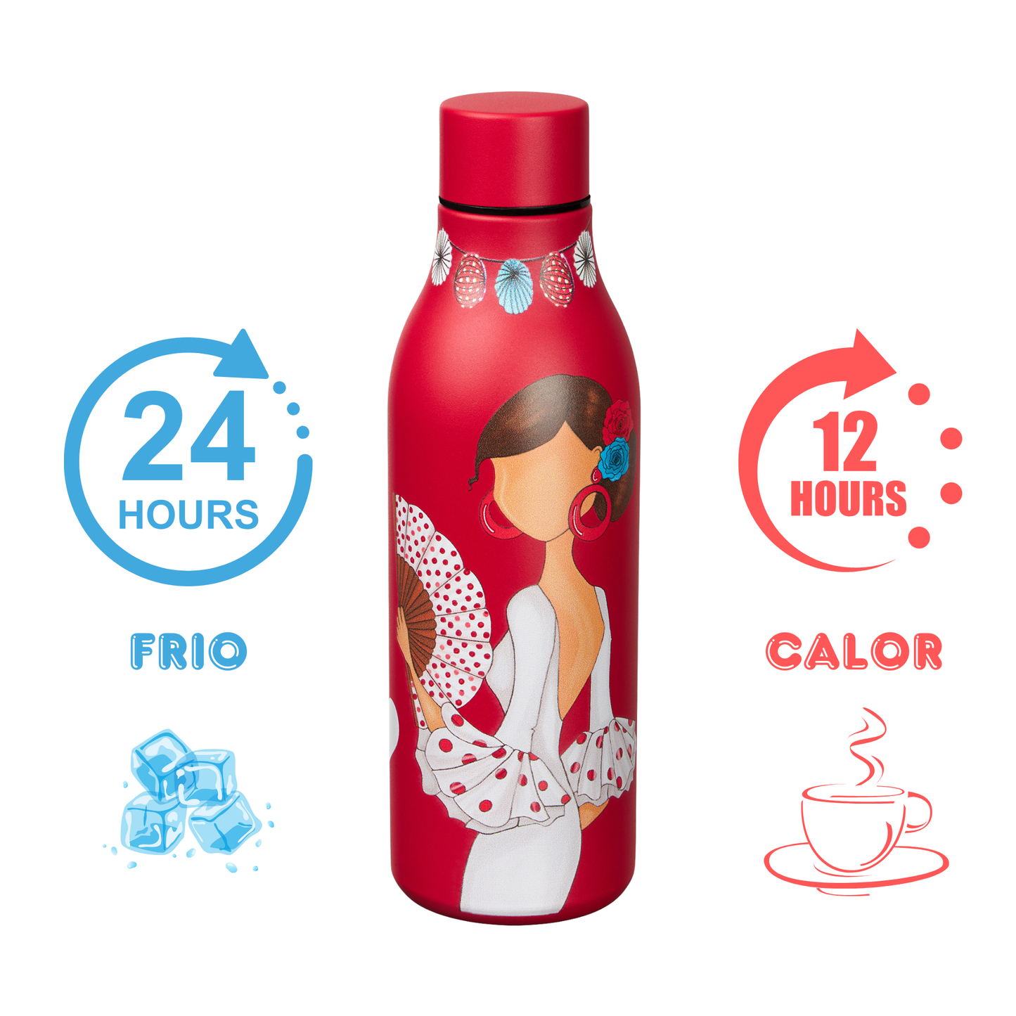 Pack Regalo Flamenca Pepa Feliz – Botella Térmica Roja con Vestido Blanco + Bolsa Cádiz “Pepa Feliz Fondo Turquesa”