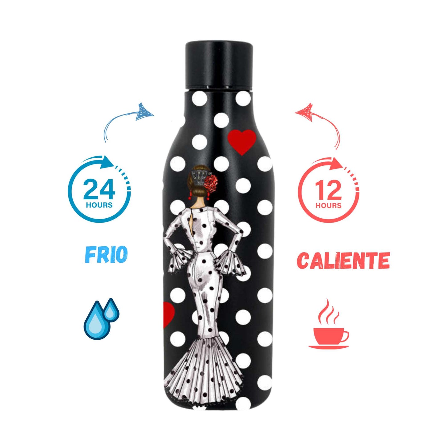Pack Regalo Flamenca María Blanco – Botella Térmica Negra con Vestido Blanco + Bolso Málaga “María Blanco Fondo Negro”