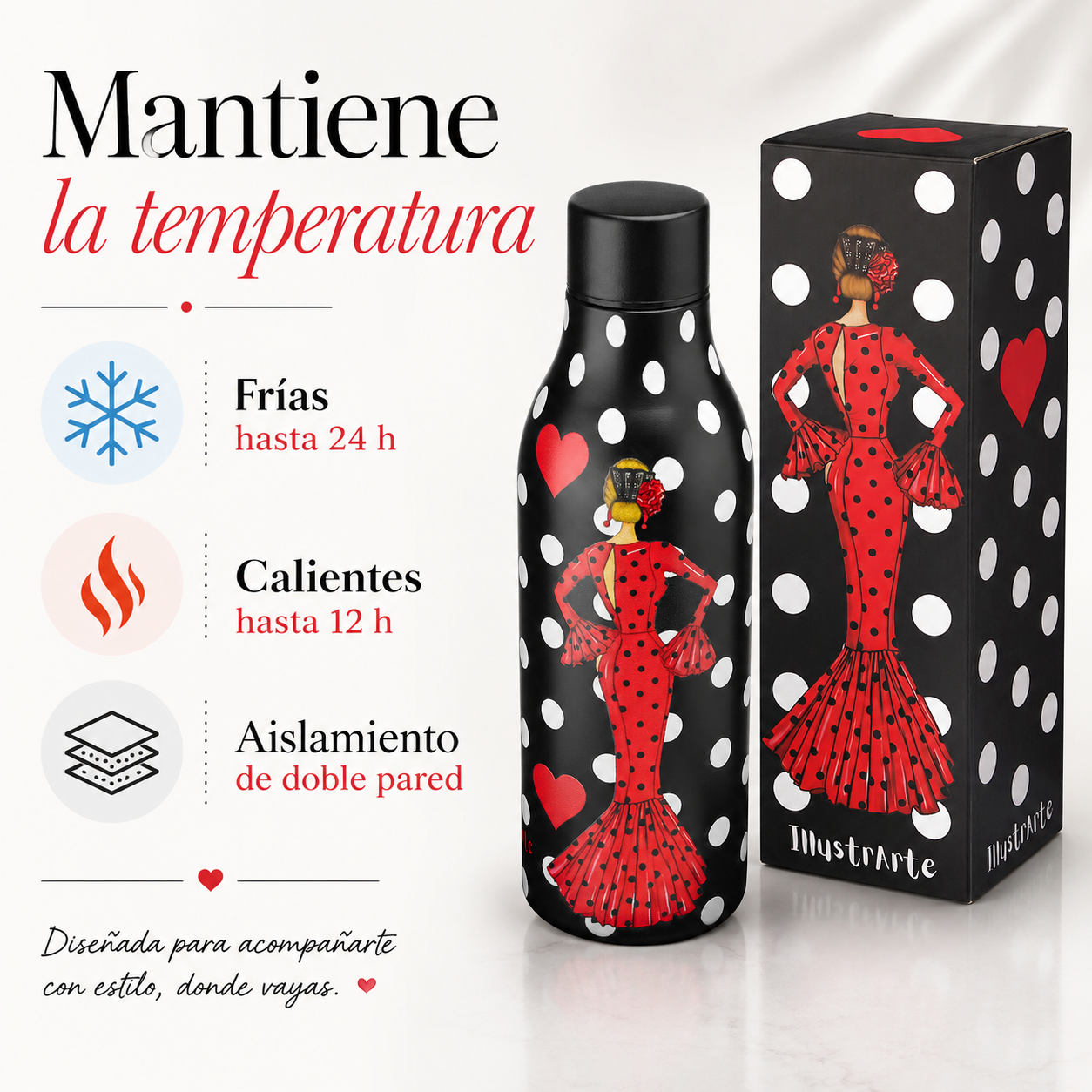Botella térmica illustrArte 500 ml – diseño María Rojo, vestido rojo con lunares – vista 3