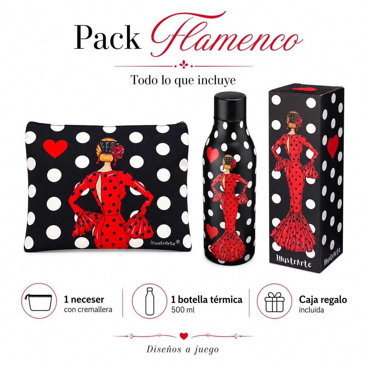 Pack botella + neceser Granada María Rojo Lunares – vista 2