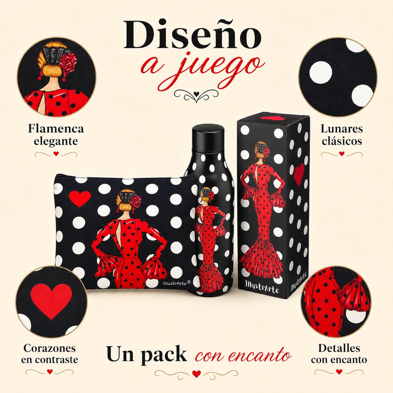 Pack botella + neceser Granada María Rojo Lunares – vista 5