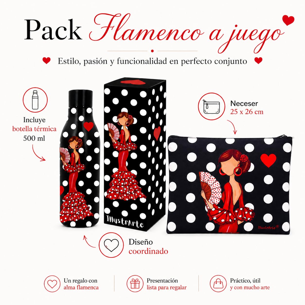 Pack botella + neceser Granada Pepa Lunares – vista 2